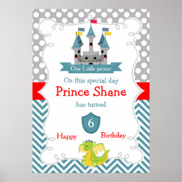 Drake och Slott Födelsedag Poster