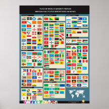 Drapeaux des peuples minoritetaires du monde