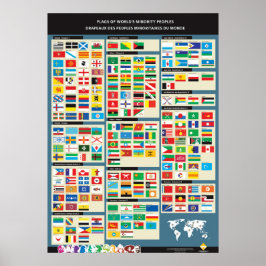 Drapeaux des peuples minoritetaires du monde poster