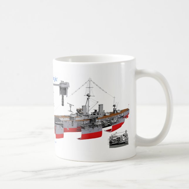 Dreadnght battlesship kaffemugg (Höger)