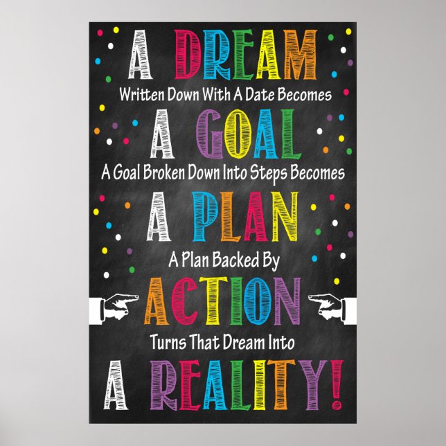 DREAM-GOAL-PLAN-ACTION-REALITY POSTER (Framsidan)