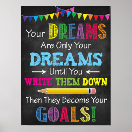 Dreams blir utskrivbara mål poster