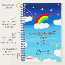 Dreamy Starry Night Dream Bok