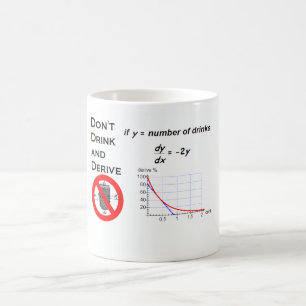 Dricka inte och härleda kaffemugg