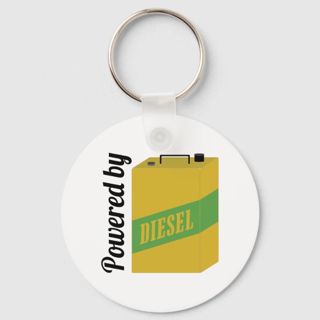 Driftsatt av nyckelring (Framsida)