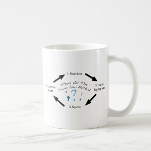Driva lagpublikationen cyklar kaffemugg