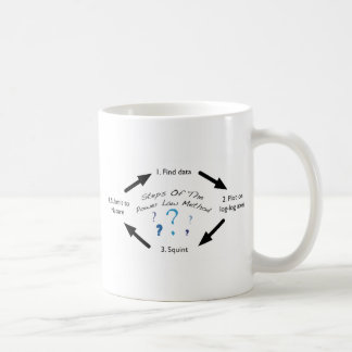 Driva lagpublikationen cyklar kaffemugg