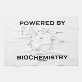 Drivit av Biochemistry (Krebs cyklar), Kökshandduk