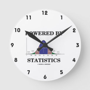 Drivit av statistik (sätta en klocka på buktar