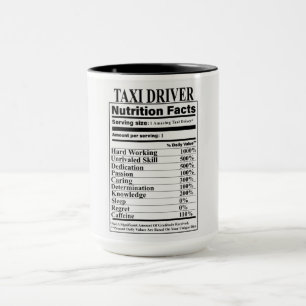 Drivrutinsmatningsfaktorer för taxi mugg