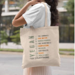 Drivs av växter Vegan för allt Tygkasse<br><div class="desc">Den här designen kan vara personlig i det område som tillhandahålls genom att ändra fotot och/eller text. Du kan också anpassa den genom att klicka på Anpassa den här mallen och sedan välja klicka för att anpassa ytterligare alternativ och ta bort eller ändra färg i bakgrunden, lägga till text, ändra...</div>