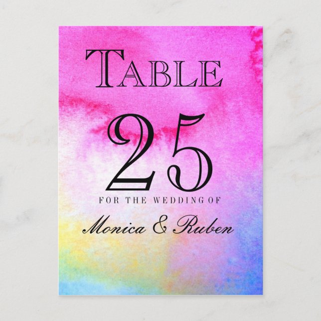 Drömlik vattenfärg vykort (Framsida)