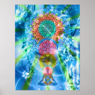drömma för chakra poster