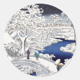 Drum Bridge-fästdon Runt Klistermärke