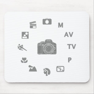 DSLR-funktionsläge Musmatta