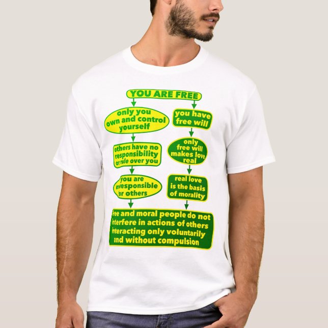 Du är fri (ljus) t shirt (Framsida)
