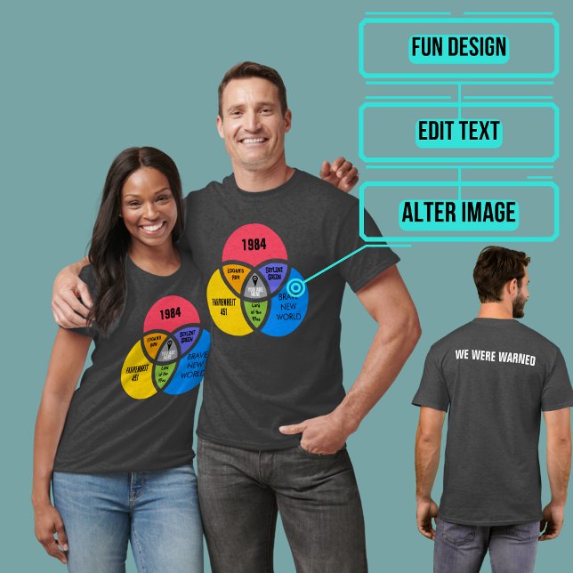Du är här Dystopian Future Mashup Ver 02 T Shirt (Please enjoy our dystopian future mashup tee)