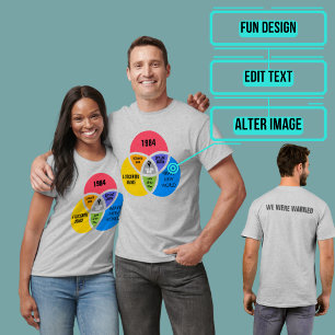 Du är här Dystopian Future Mashup Ver 04 T Shirt