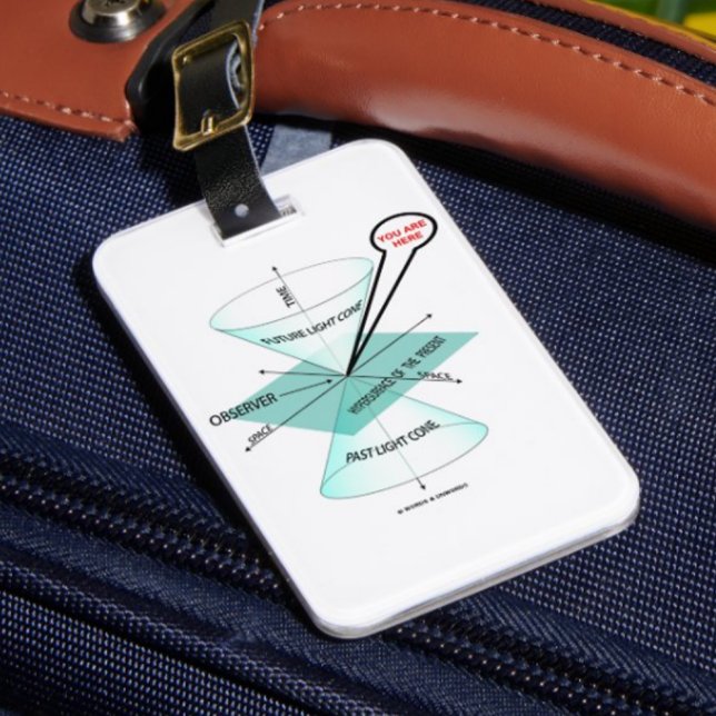 Du är här för att visa ljusstrålens tid (fysik) bagagebricka (Travelers on the go will enjoy this physics light cone luggage tag with the "You Are Here" callout)