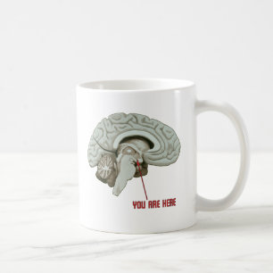 Du är här kaffemugg