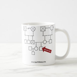 Du är här! kaffemugg