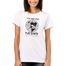 DU ÄR HÄR - LÄGENHETJORD