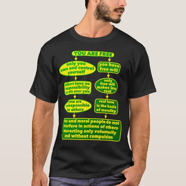 Du är ledig (mörk) t shirt (Framsida)