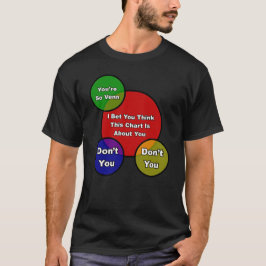 Du är så Venn.. T Shirt