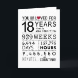 Du har blivit förlorad 18:e födelsedagskortet tack kort<br><div class="desc">Det här födelsedagskortet är perfekten för att visa hur länge du har älskat någon på deras födelsedag. Markera den speciella dagen med ett milstolpe-födelsedagskort.</div>