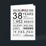 Du har blivit förlorad 38:e födelsedagskortet tack kort<br><div class="desc">Det här födelsedagskortet är perfekten för att visa hur länge du har älskat någon på deras födelsedag. Markera den speciella dagen med ett milstolpe-födelsedagskort.</div>