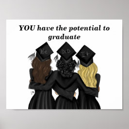 Du har den potentiella motivationen att Poster
