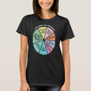 Du kan fråga dig själv hur du introducerar Paj Cha T Shirt