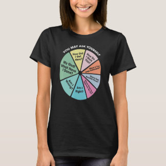 Du kan fråga dig själv hur du introducerar Paj Cha T Shirt