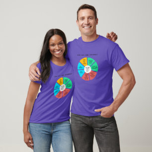 Du kan fråga dig själv.. t shirt