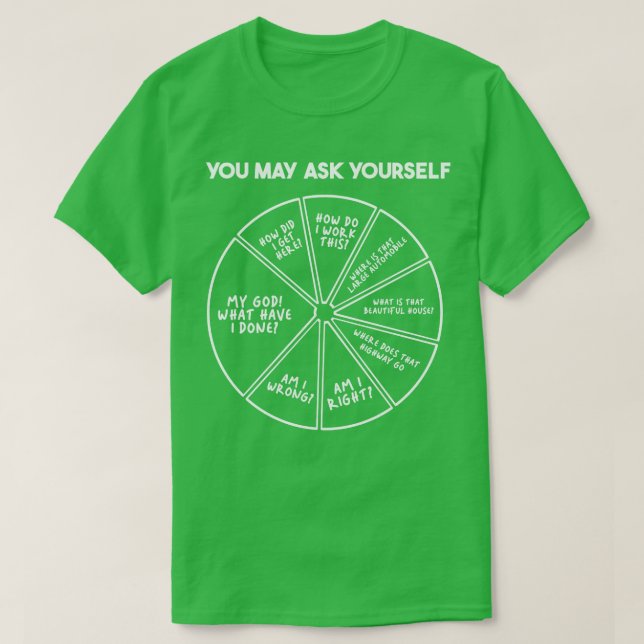 Du kan fråga dinMug T Shirt (Design framsida)