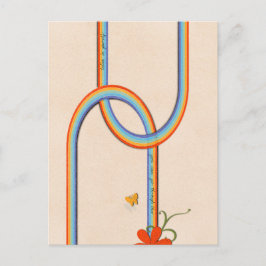 Du kan gå igenom detta  vykort