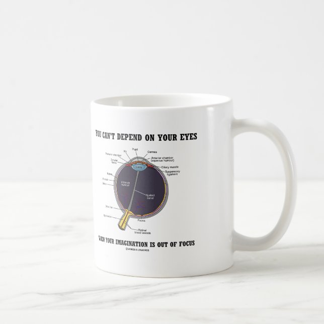 Du kan inte vara beroende av din Ögon-fantasi Kaffemugg (Höger)
