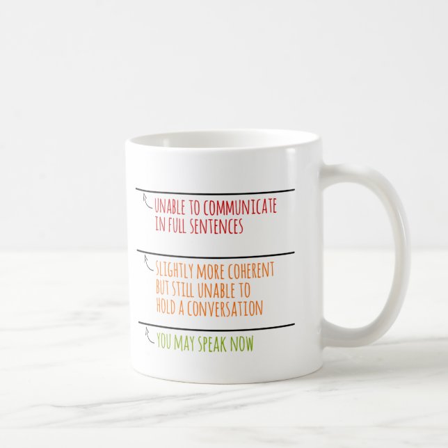 Du kan tala nu Fyll Linjer Kaffemugg (Höger)