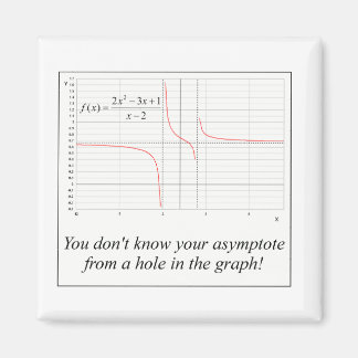 Du känner inte din asymptote... magnet