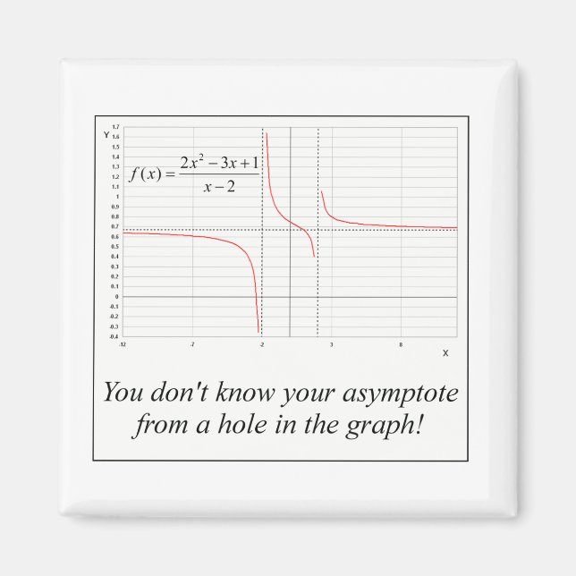 Du känner inte din asymptote... magnet (Framsidan)
