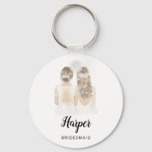 Du kommer att bli min nyckelring.