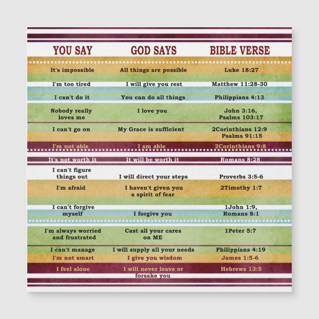 DU SÄGER GOD SAYS Inspirational Bible Verses (Framsida)