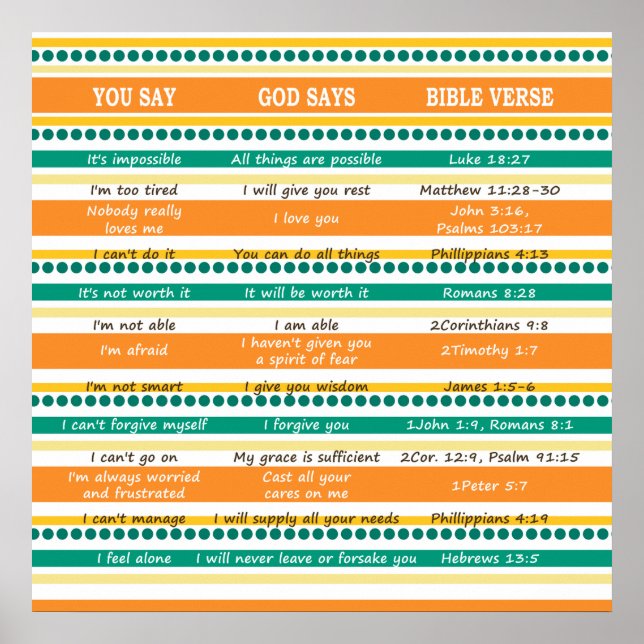 DU SÄGER GOD SAYS - Optimism and Hope Scriptures Poster (Framsidan)