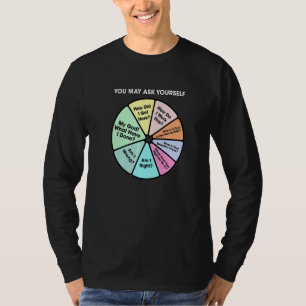 Du Undrar Kanske Själv Klassisk 80-Tals Popmusik R T Shirt