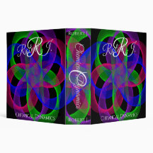 Dubbel Loop Mesh Geometrisk Ringband