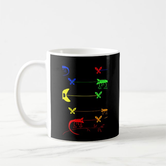 Dubbelfärgad, Rainbow Chameleon Mugg (Vänster)