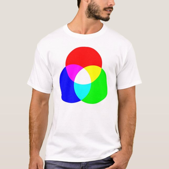 Dubbelsidig utslagsplats för RGB & för CYM T-shirt (Framsida)