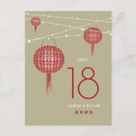 Dubbla Happity Red LanternChinese Bordsnummer