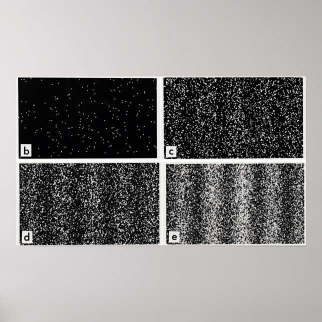 Dubbla-simuleringsexperiment Poster (Framsidan)