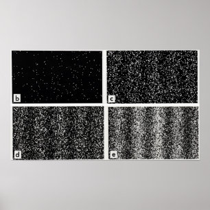 Dubbla Slit experiment Poster